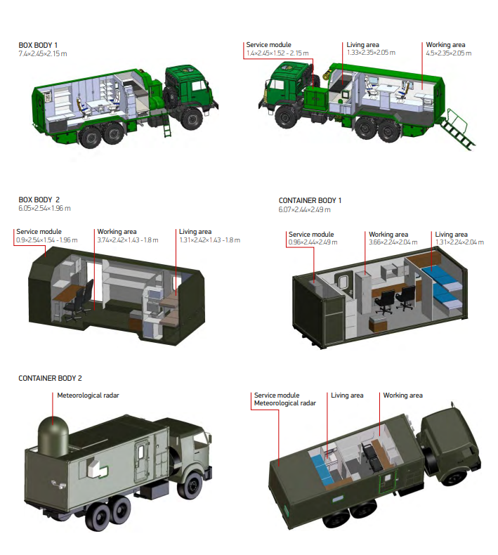 AMIS-PELENG SF-09 MOBILE AUTOMATED WEATHER OBSERVING SYSTEM FOR AIRFIELDS AND HELIPADS