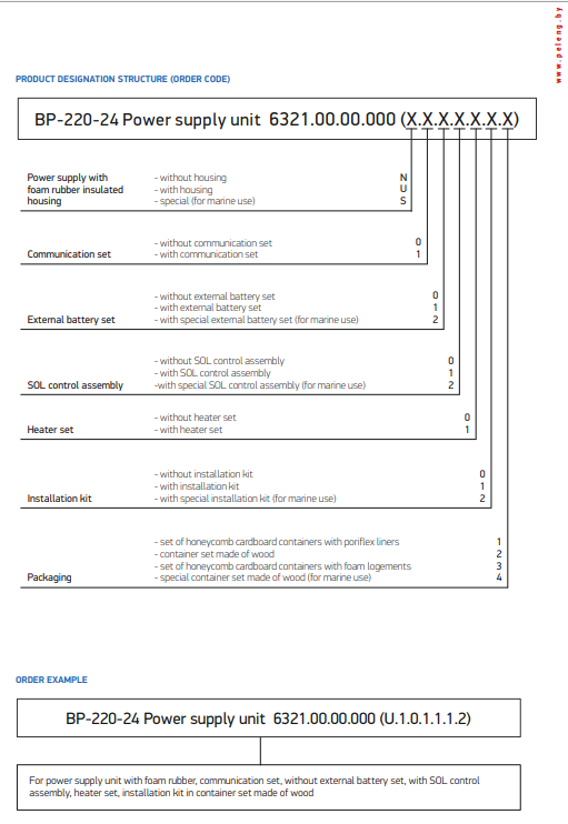 product designation structure