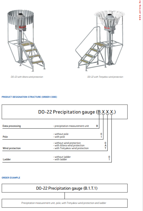 product designation structure
