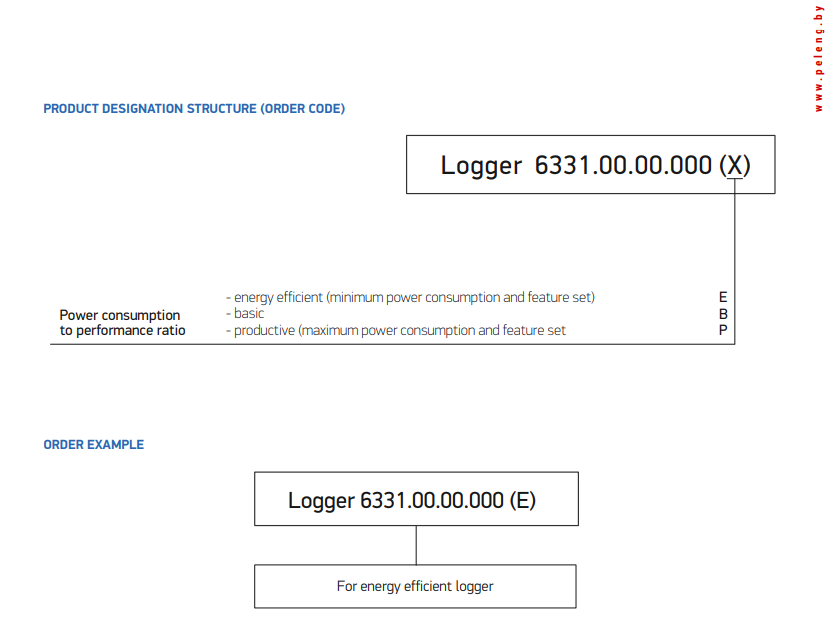 product designation structure