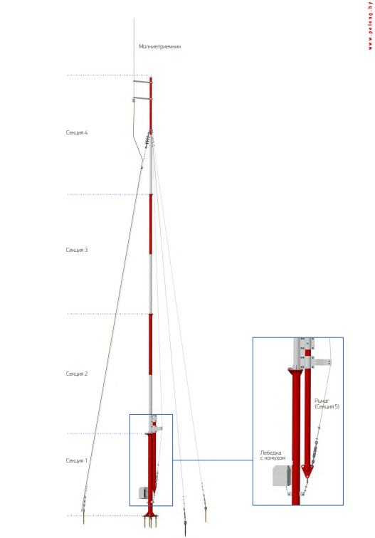 ММ-1 Meteorological Tower with the Lightning Rod and Winch