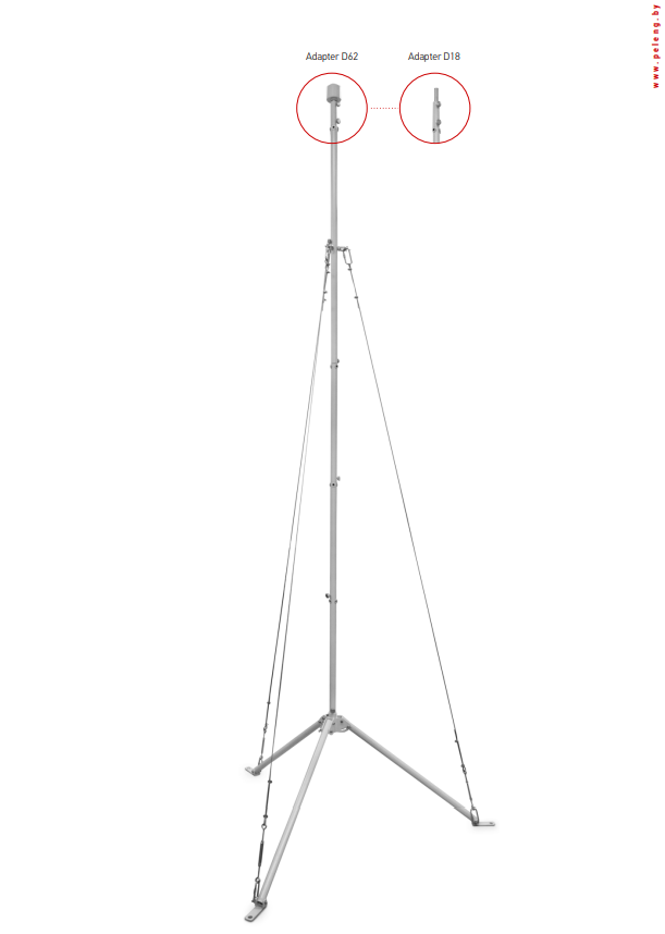 PORTABLE METEOROLOGICAL MAST