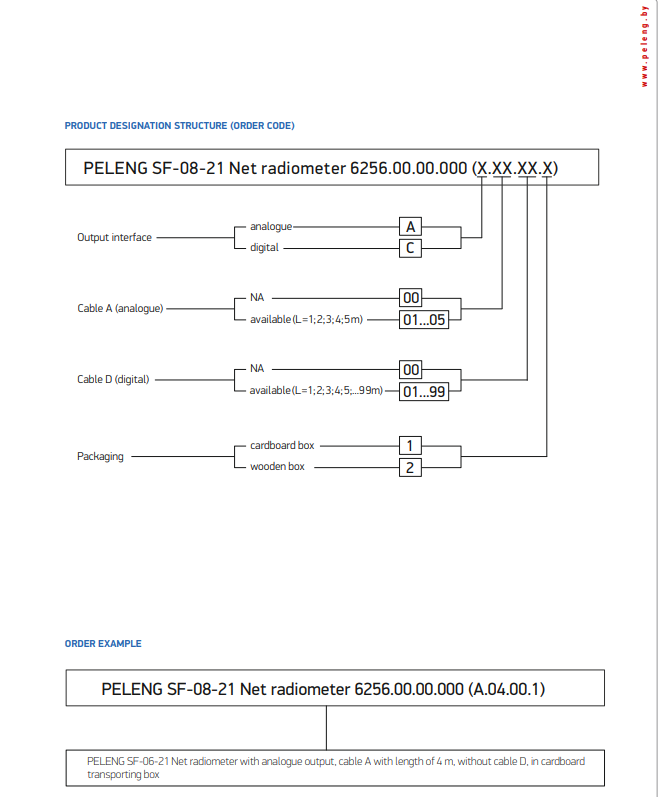 product designation structure