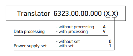 product designation structure