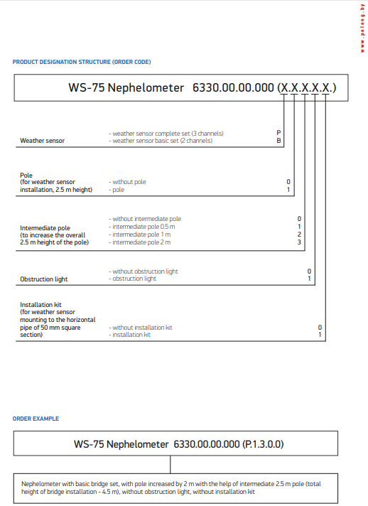 product designation structure